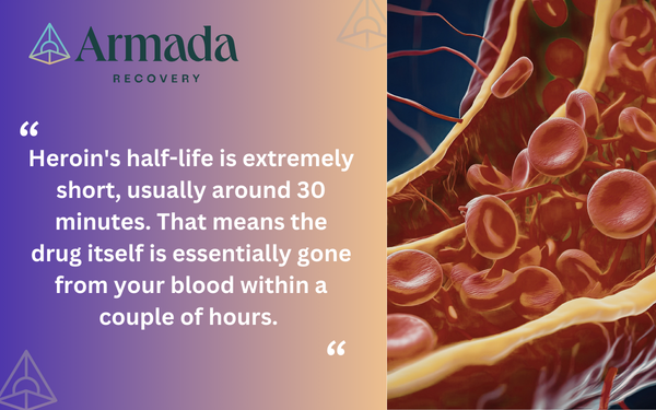 How long does heroin stay in your system Quote